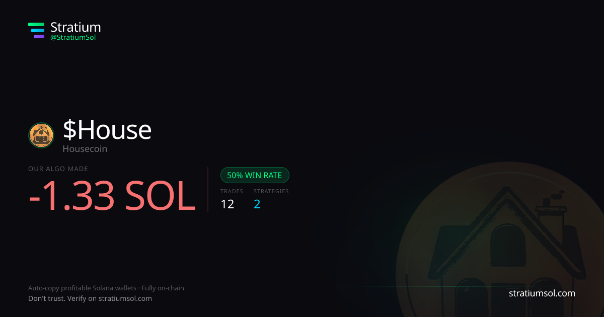 House copy trading performance on Stratium — 12 trades, 50% win rate, -1.33 SOL PnL