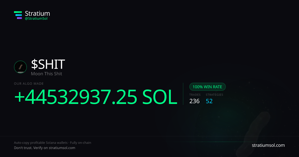 SHIT copy trading performance on Stratium — 236 trades, 100% win rate, +44532937.25 SOL PnL