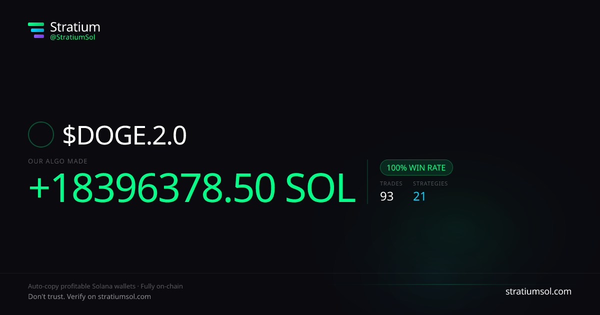 DOGE.2.0 copy trading performance on Stratium — 93 trades, 100% win rate, +18396378.50 SOL PnL
