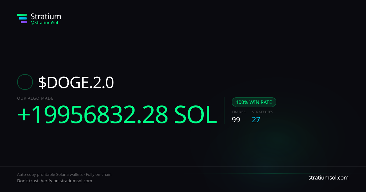DOGE.2.0 copy trading performance on Stratium — 99 trades, 100% win rate, +19956832.28 SOL PnL