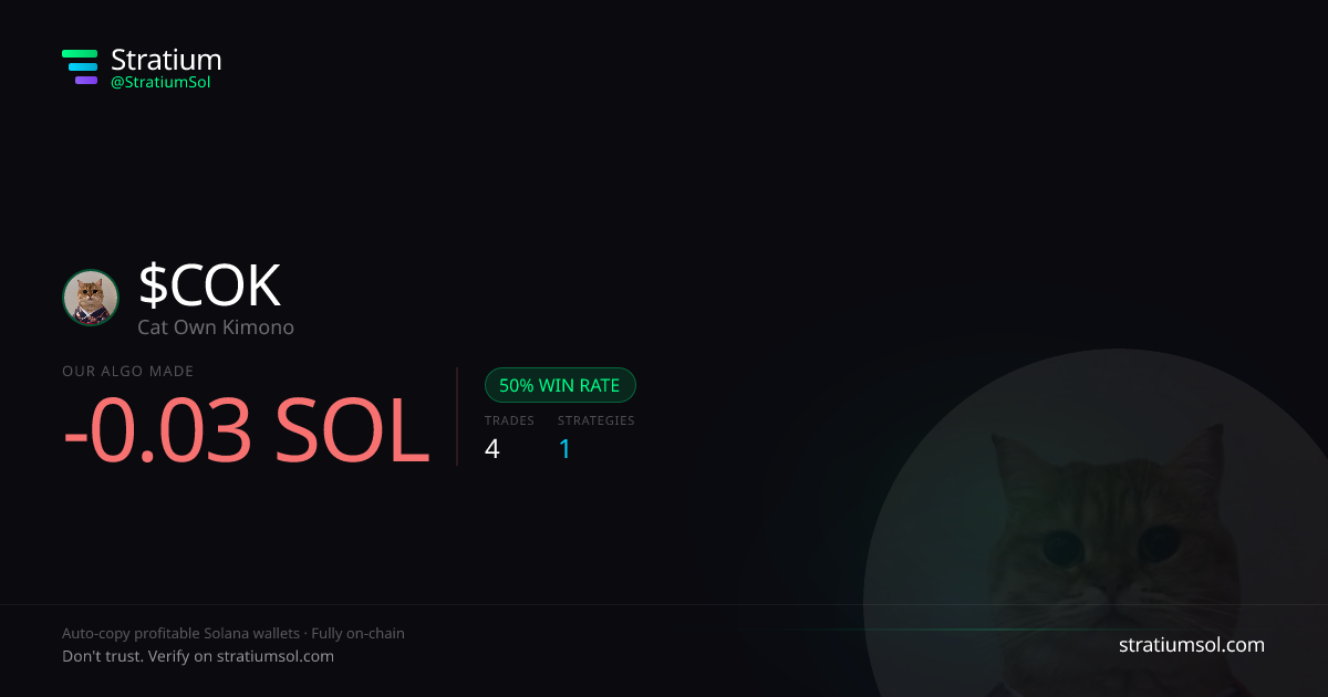 COK copy trading performance on Stratium — 4 trades, 50% win rate, -0.03 SOL PnL