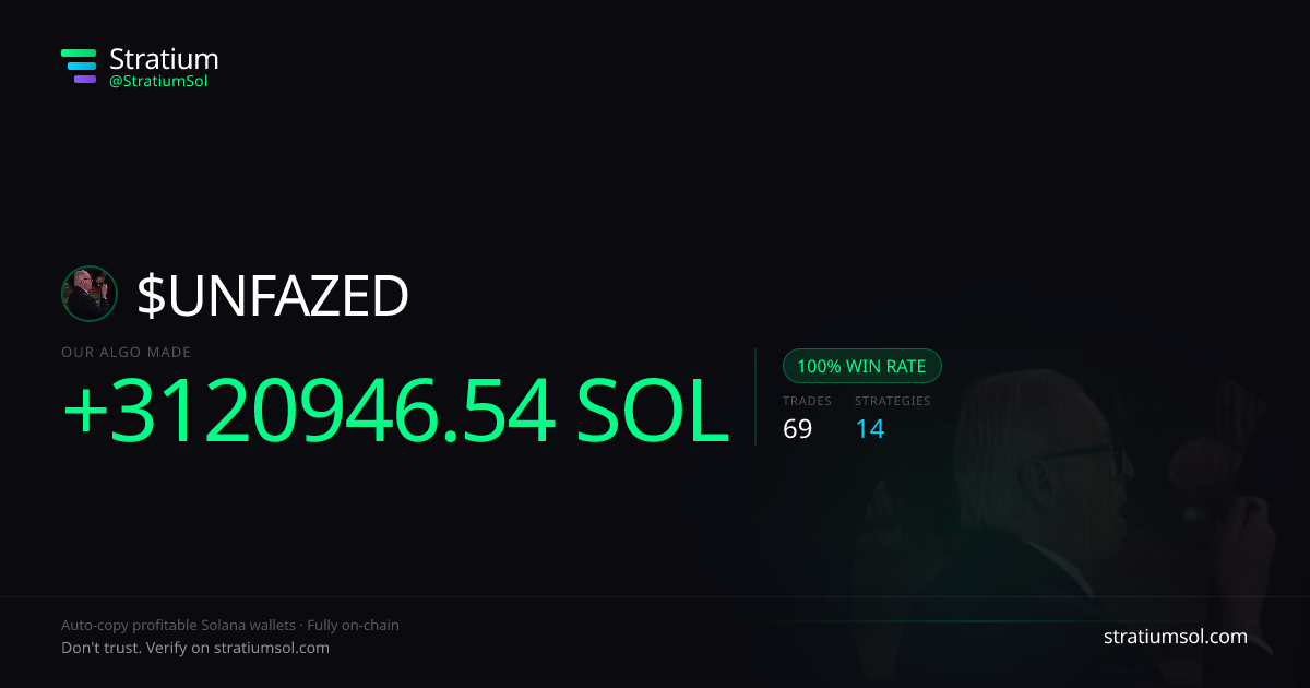UNFAZED copy trading performance on Stratium — 69 trades, 100% win rate, +3120946.54 SOL PnL