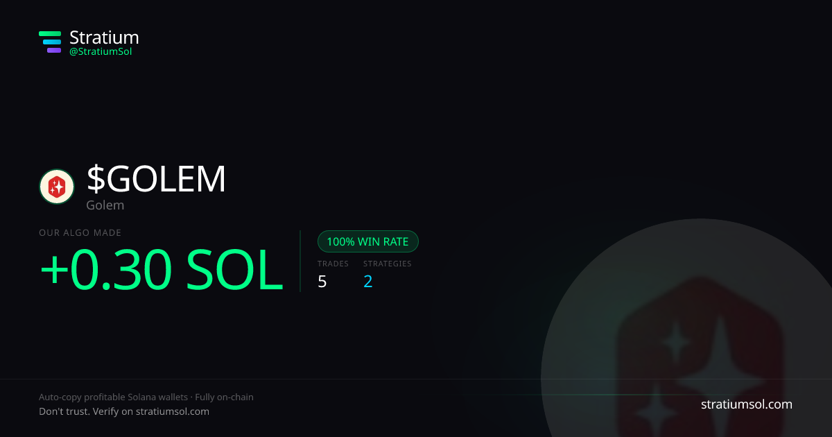 GOLEM copy trading performance on Stratium — 5 trades, 100% win rate, +0.30 SOL PnL