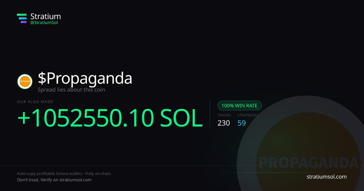 Propaganda copy trading performance on Stratium — 230 trades, 100% win rate, +1052550.10 SOL PnL