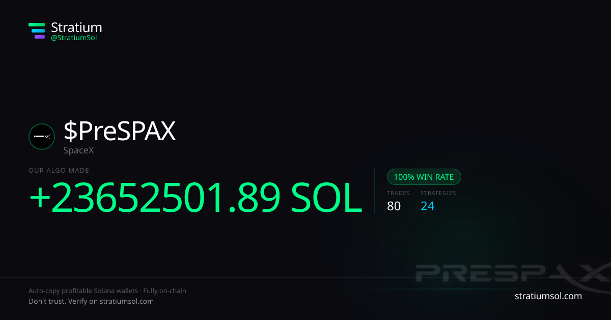 PreSPAX copy trading performance on Stratium — 80 trades, 100% win rate, +23652501.89 SOL PnL