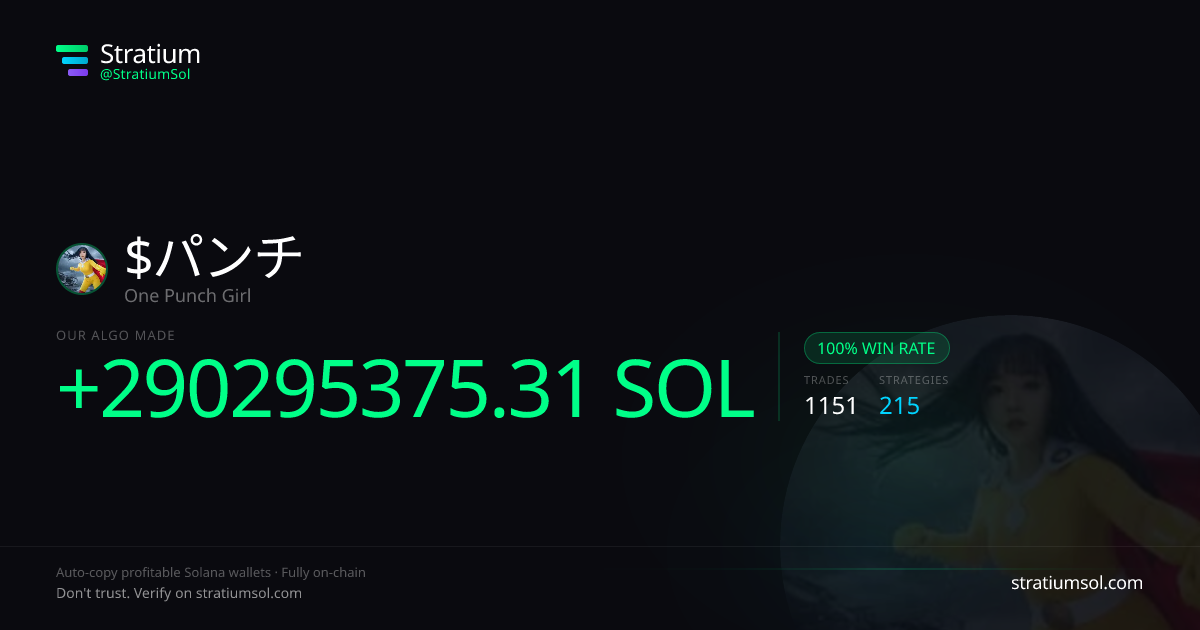 パンチ copy trading performance on Stratium — 1151 trades, 100% win rate, +290295375.31 SOL PnL