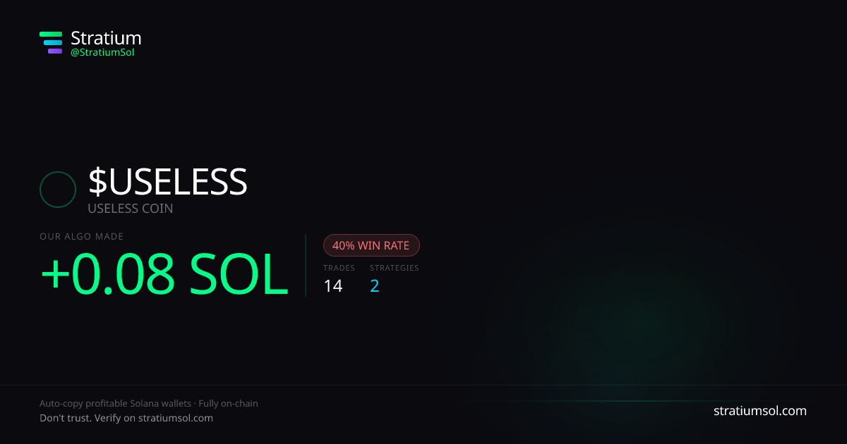USELESS copy trading performance on Stratium — 14 trades, 40% win rate, +0.08 SOL PnL