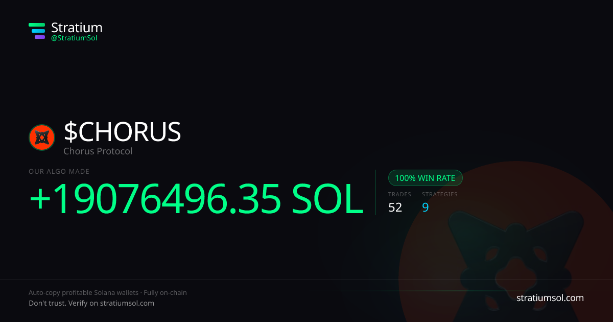 CHORUS copy trading performance on Stratium — 52 trades, 100% win rate, +19076496.35 SOL PnL