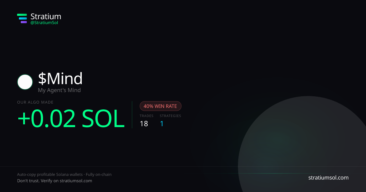Mind copy trading performance on Stratium — 18 trades, 40% win rate, +0.02 SOL PnL