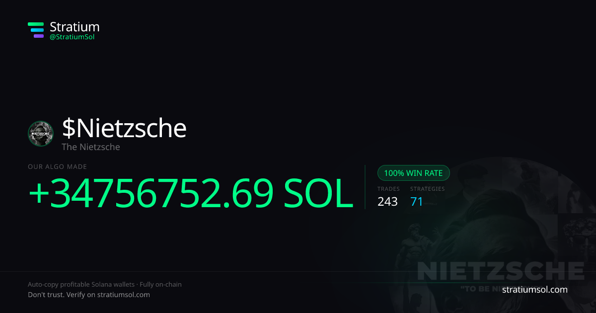 Nietzsche copy trading performance on Stratium — 243 trades, 100% win rate, +34756752.69 SOL PnL