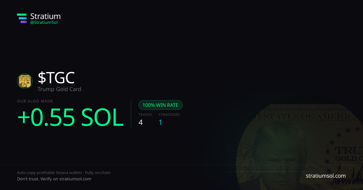 TGC copy trading performance on Stratium — 4 trades, 100% win rate, +0.55 SOL PnL