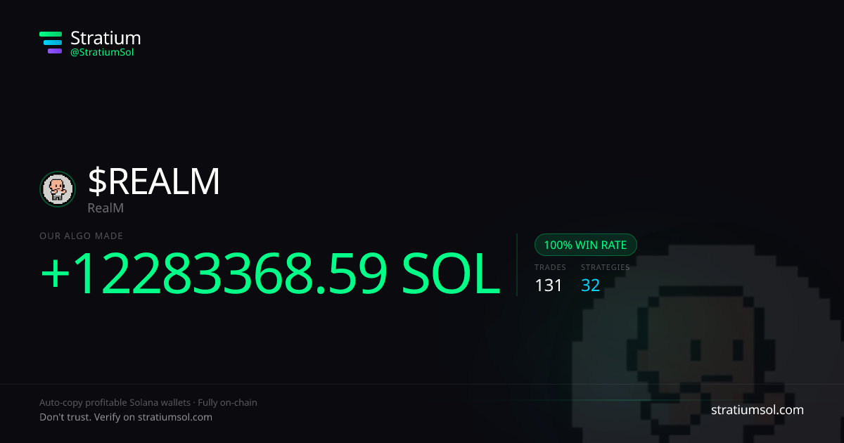 REALM copy trading performance on Stratium — 131 trades, 100% win rate, +12283368.59 SOL PnL
