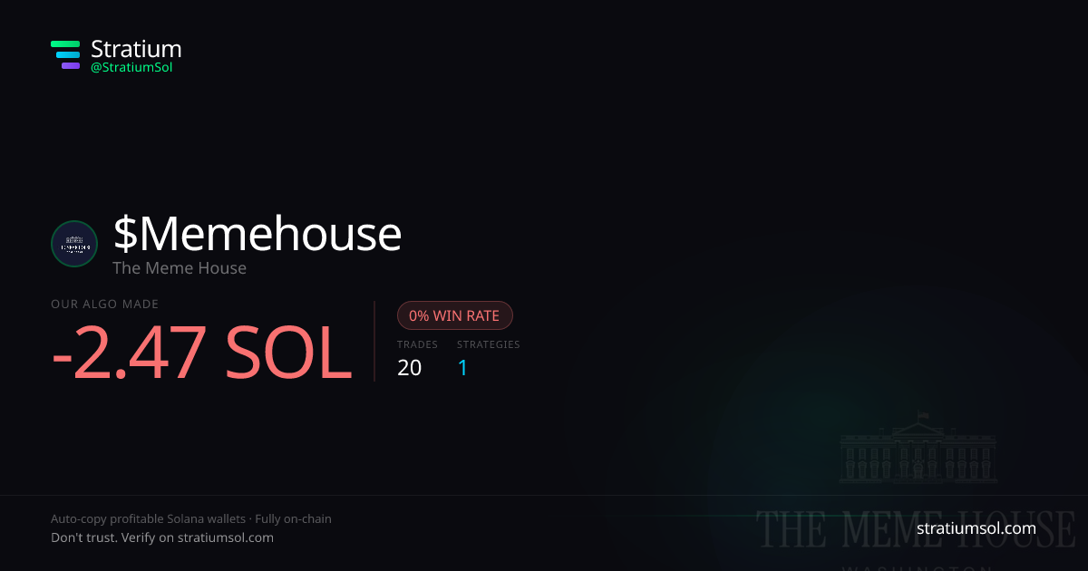Memehouse copy trading performance on Stratium — 20 trades, 0% win rate, -2.47 SOL PnL