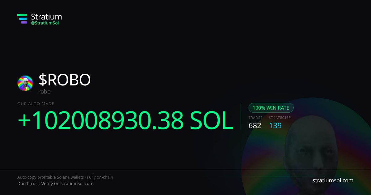 ROBO copy trading performance on Stratium — 682 trades, 100% win rate, +102008930.38 SOL PnL