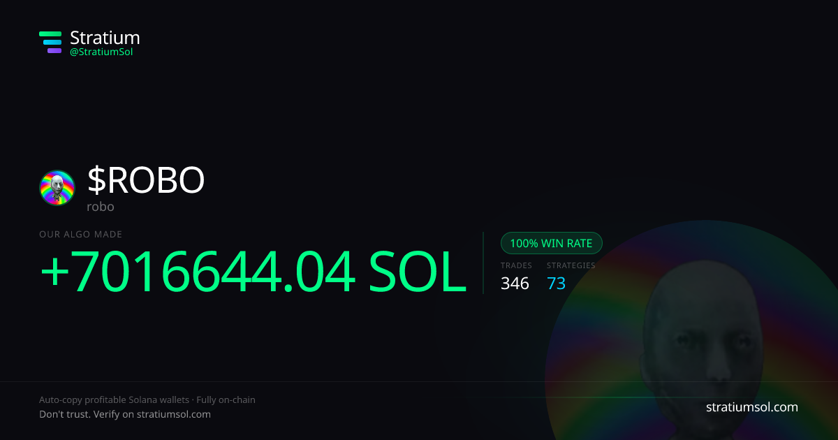 ROBO copy trading performance on Stratium — 346 trades, 100% win rate, +7016644.04 SOL PnL
