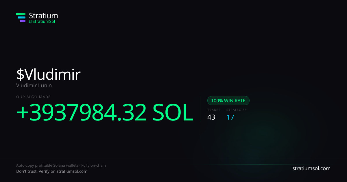 Vludimir copy trading performance on Stratium — 43 trades, 100% win rate, +3937984.32 SOL PnL