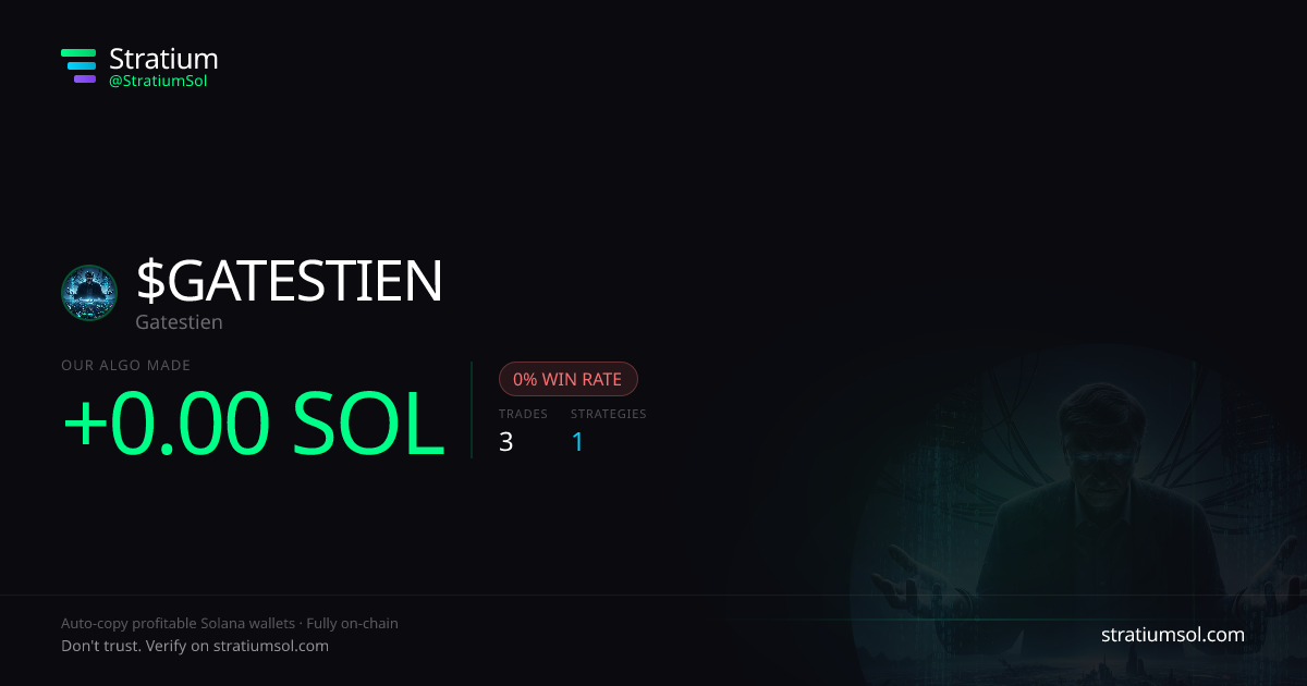 GATESTIEN copy trading performance on Stratium — 3 trades, 0% win rate, +0.00 SOL PnL