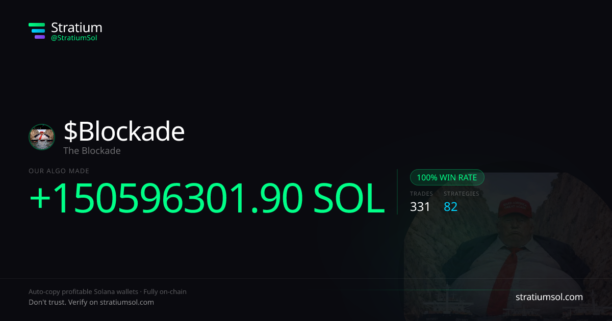 Blockade copy trading performance on Stratium — 331 trades, 100% win rate, +150596301.90 SOL PnL