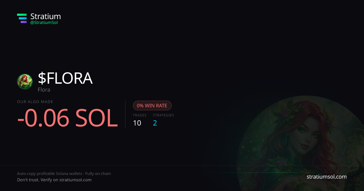 FLORA copy trading performance on Stratium — 10 trades, 0% win rate, -0.06 SOL PnL