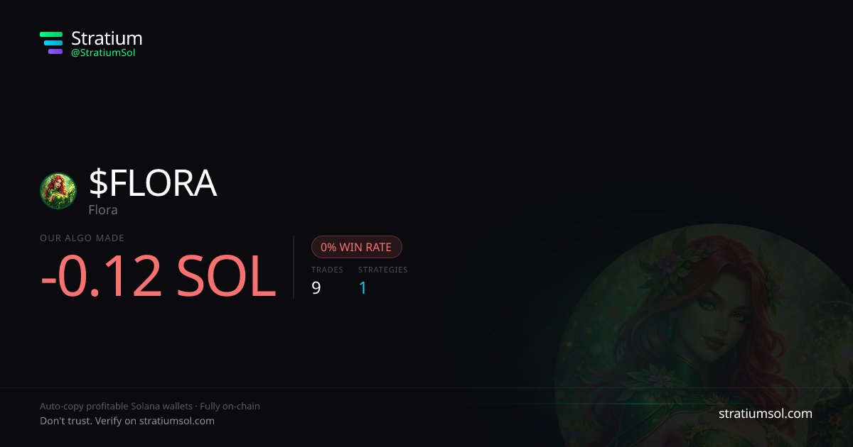 FLORA copy trading performance on Stratium — 9 trades, 0% win rate, -0.12 SOL PnL