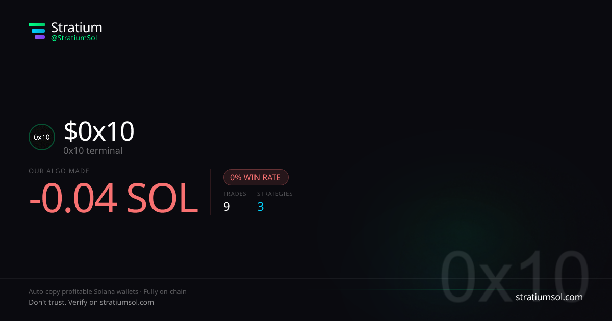 0x10 copy trading performance on Stratium — 9 trades, 0% win rate, -0.04 SOL PnL