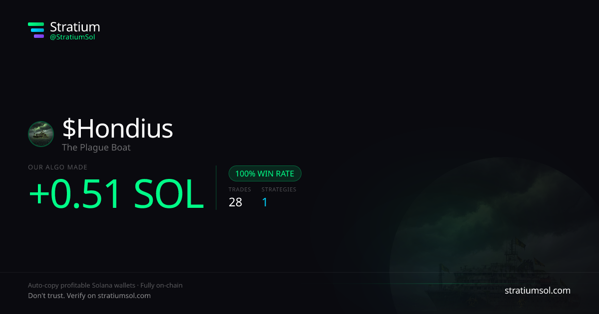 Hondius copy trading performance on Stratium — 28 trades, 100% win rate, +0.51 SOL PnL