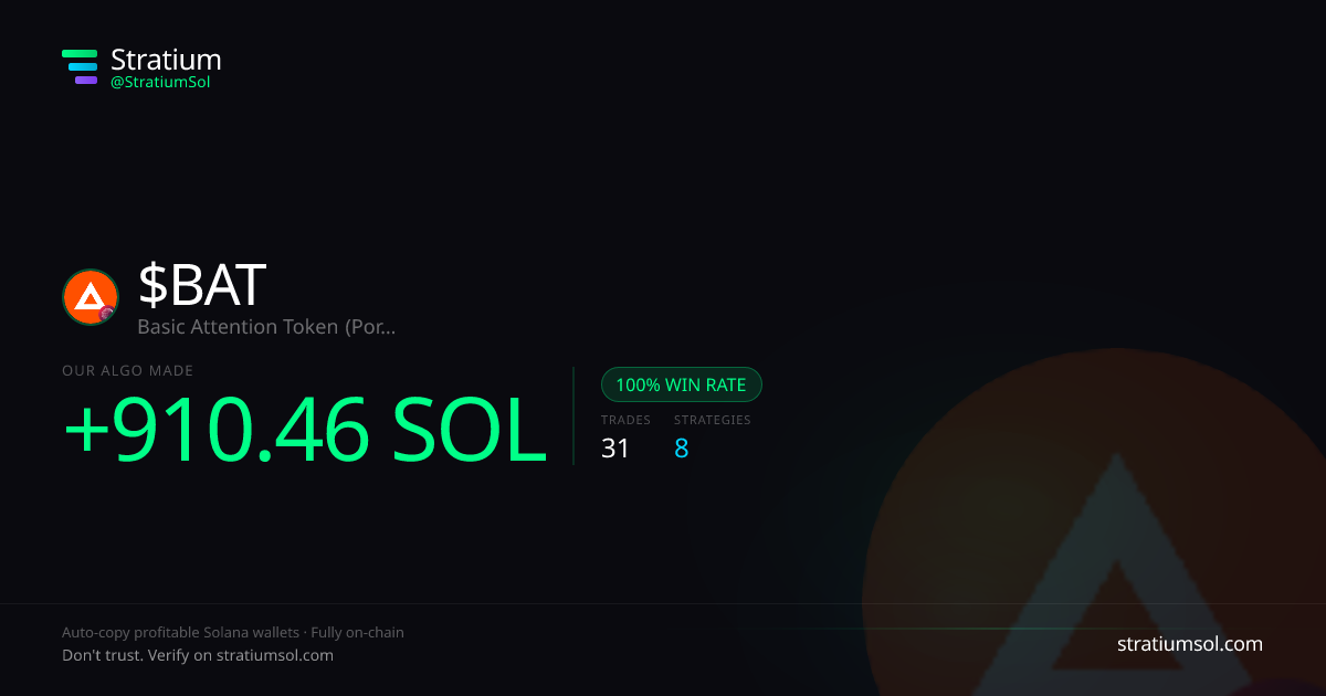 BAT copy trading performance on Stratium — 31 trades, 100% win rate, +910.46 SOL PnL