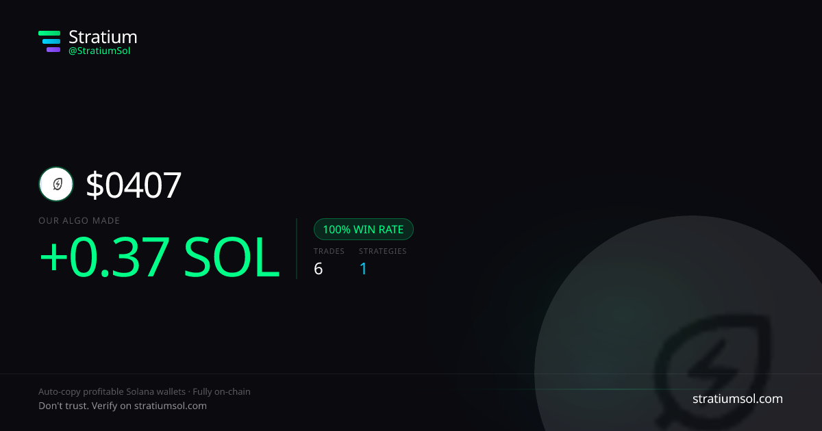 0407 copy trading performance on Stratium — 6 trades, 100% win rate, +0.37 SOL PnL