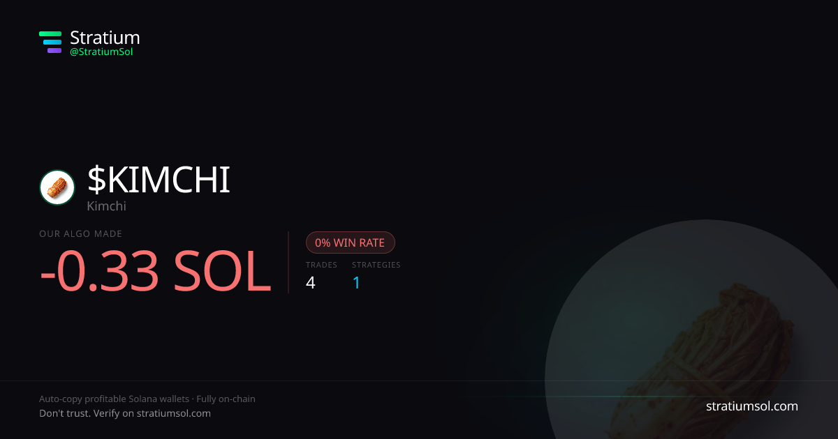 KIMCHI copy trading performance on Stratium — 4 trades, 0% win rate, -0.33 SOL PnL