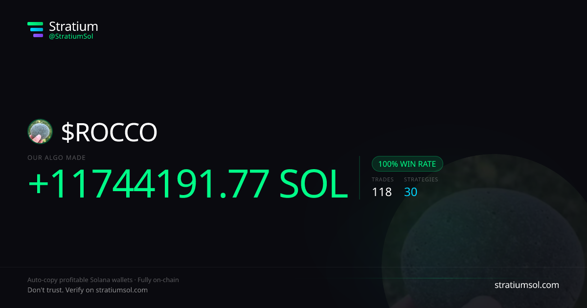 ROCCO copy trading performance on Stratium — 118 trades, 100% win rate, +11744191.77 SOL PnL
