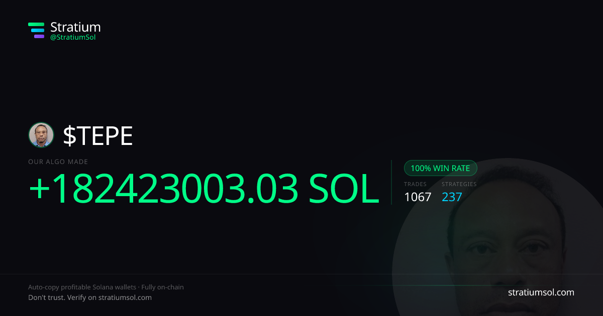 TEPE copy trading performance on Stratium — 1067 trades, 100% win rate, +182423003.03 SOL PnL
