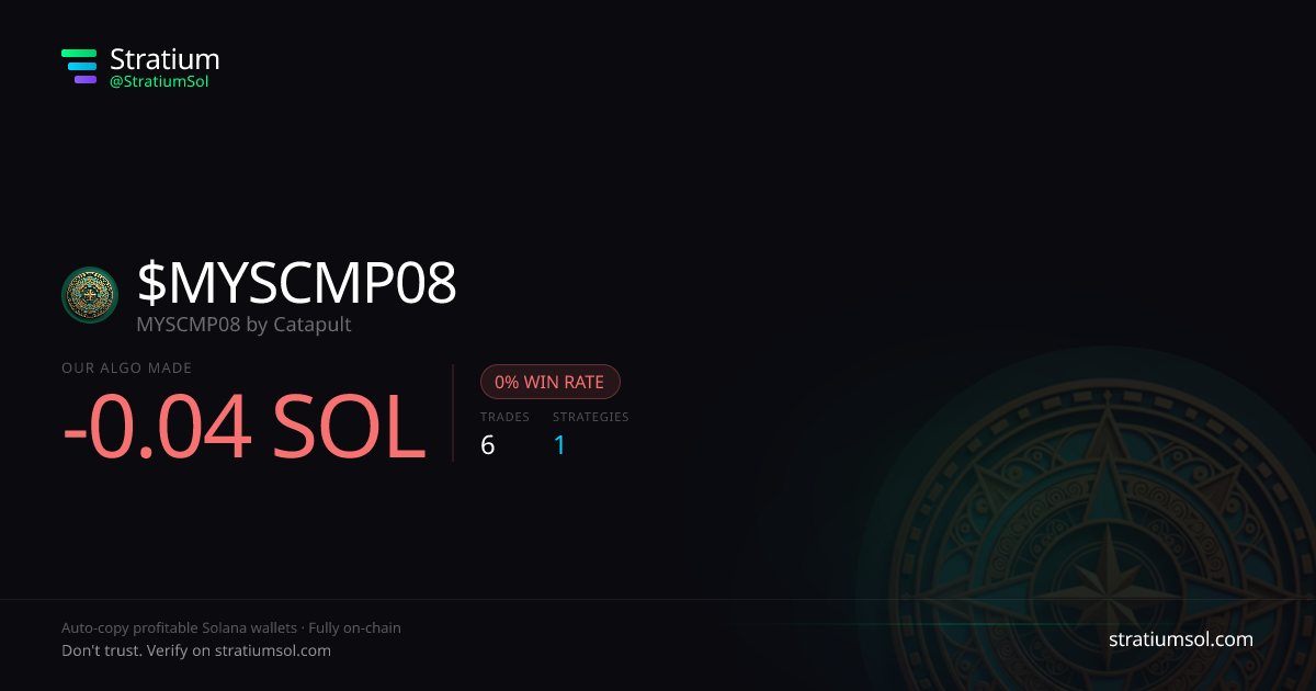 MYSCMP08 copy trading performance on Stratium — 6 trades, 0% win rate, -0.04 SOL PnL