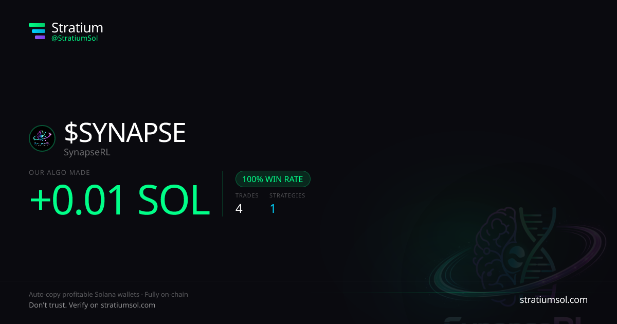 SYNAPSE copy trading performance on Stratium — 4 trades, 100% win rate, +0.01 SOL PnL