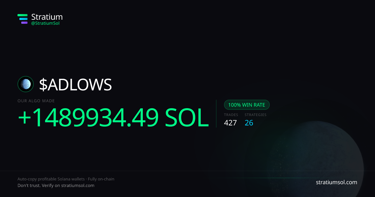 ADLOWS copy trading performance on Stratium — 427 trades, 100% win rate, +1489934.49 SOL PnL