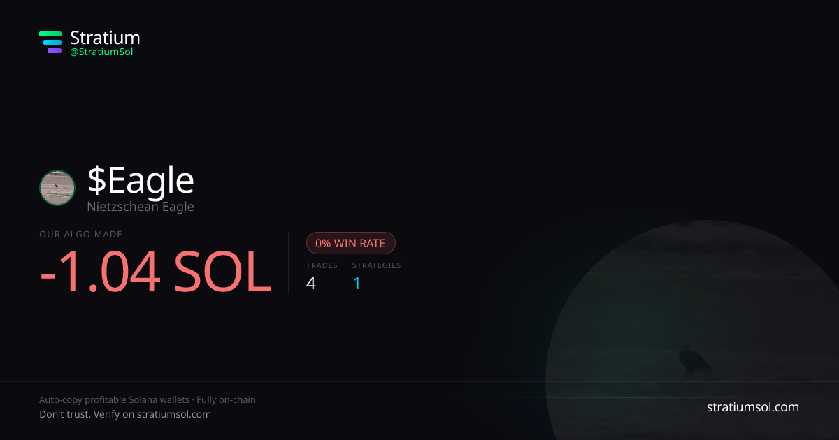 Eagle copy trading performance on Stratium — 4 trades, 0% win rate, -1.04 SOL PnL