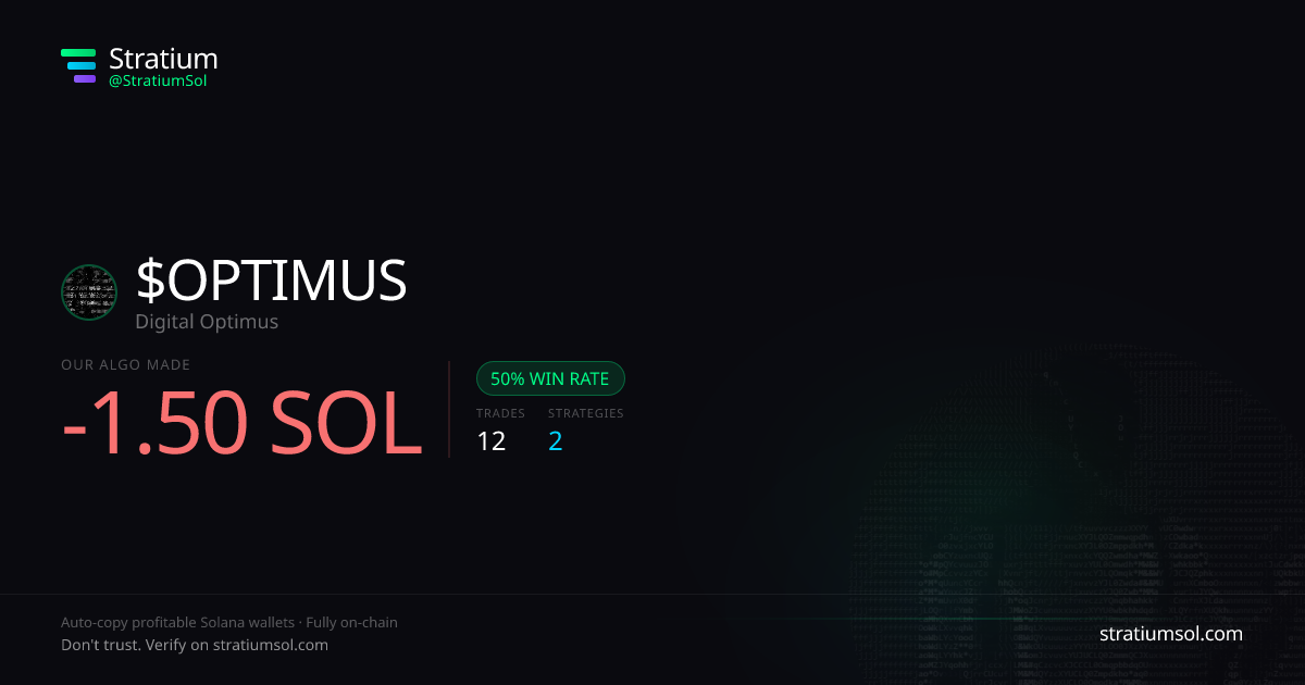 OPTIMUS copy trading performance on Stratium — 12 trades, 50% win rate, -1.50 SOL PnL