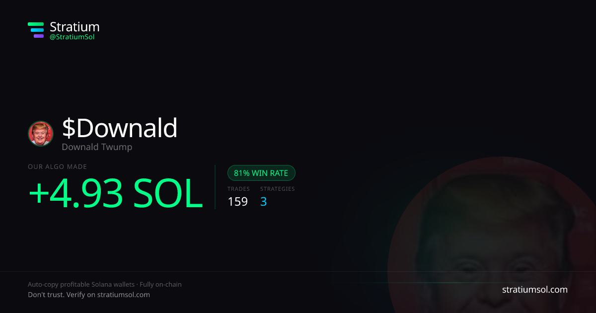 Downald copy trading performance on Stratium — 159 trades, 81% win rate, +4.93 SOL PnL
