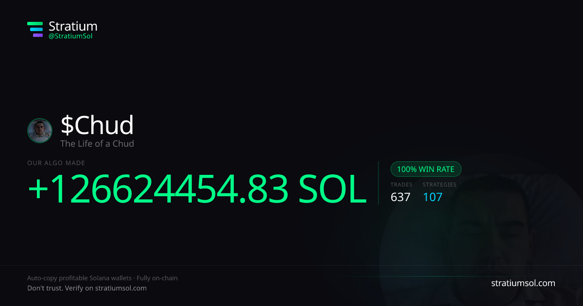 Chud copy trading performance on Stratium — 637 trades, 100% win rate, +126624454.83 SOL PnL