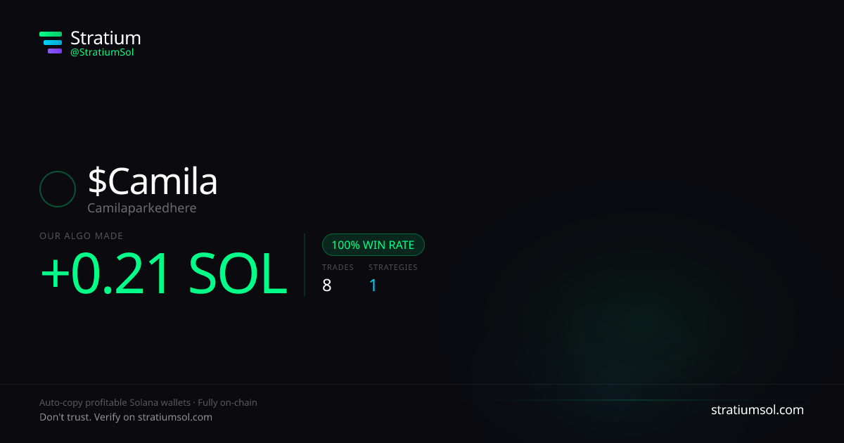 Camila copy trading performance on Stratium — 8 trades, 100% win rate, +0.21 SOL PnL