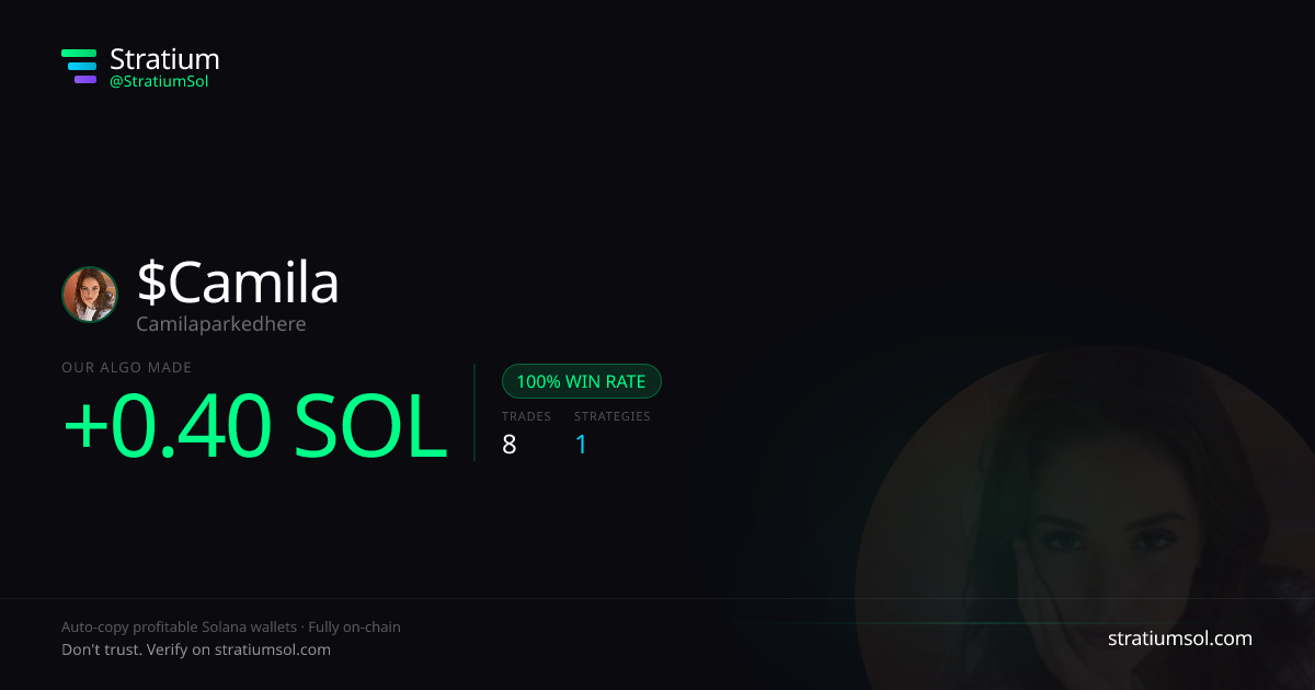 Camila copy trading performance on Stratium — 8 trades, 100% win rate, +0.40 SOL PnL