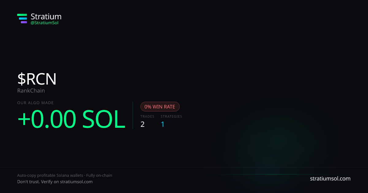 RCN copy trading performance on Stratium — 2 trades, 0% win rate, -0.00 SOL PnL