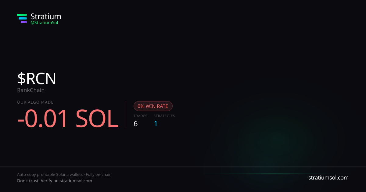 RCN copy trading performance on Stratium — 6 trades, 0% win rate, -0.01 SOL PnL