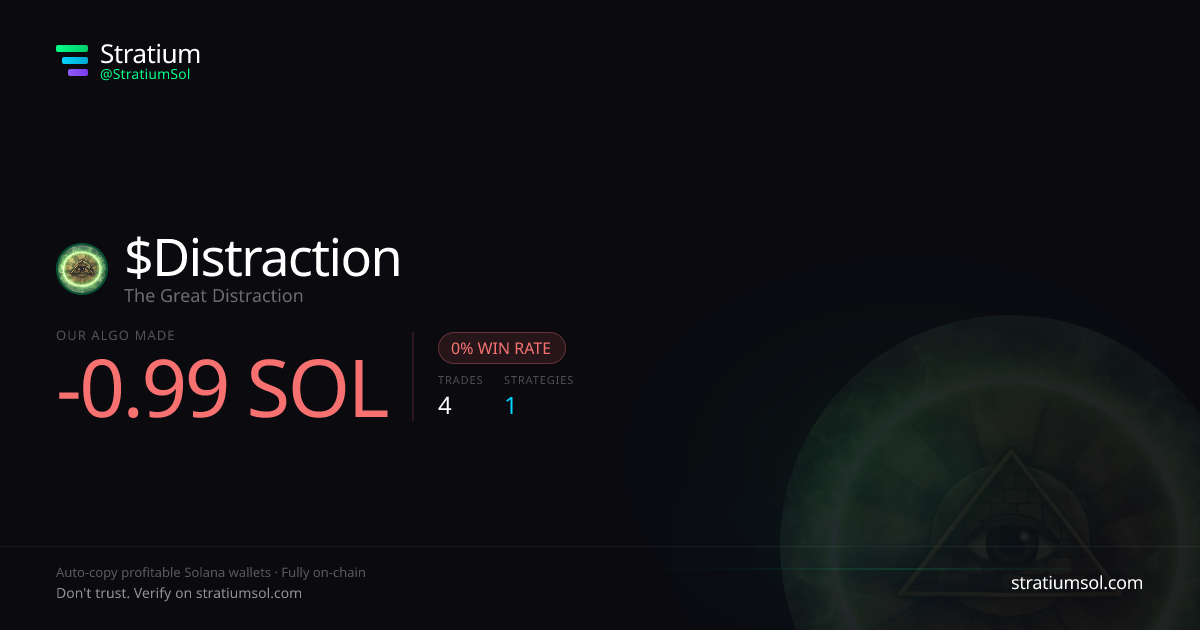 Distraction copy trading performance on Stratium — 4 trades, 0% win rate, -0.99 SOL PnL