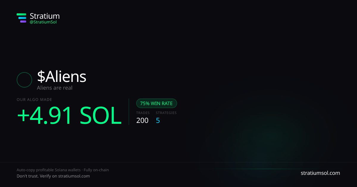 Aliens copy trading performance on Stratium — 200 trades, 75% win rate, +4.91 SOL PnL