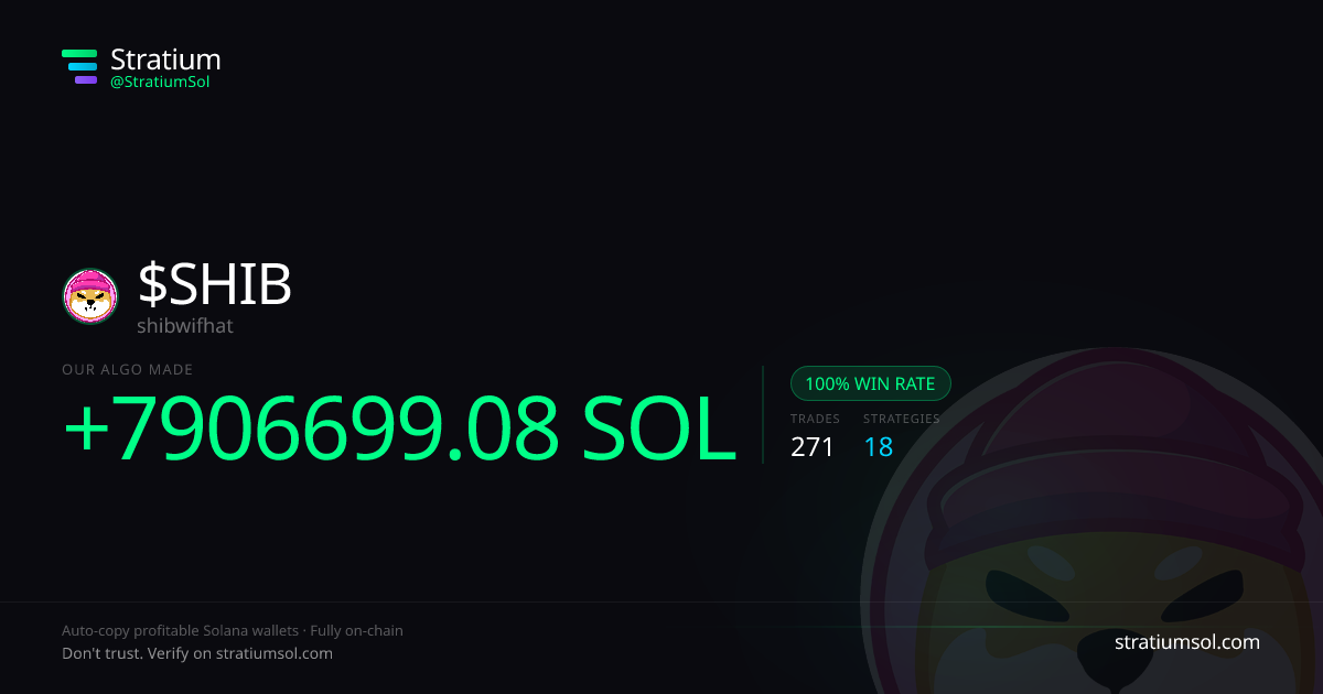 SHIB copy trading performance on Stratium — 271 trades, 100% win rate, +7906699.08 SOL PnL