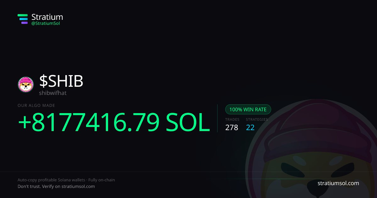 SHIB copy trading performance on Stratium — 278 trades, 100% win rate, +8177416.79 SOL PnL