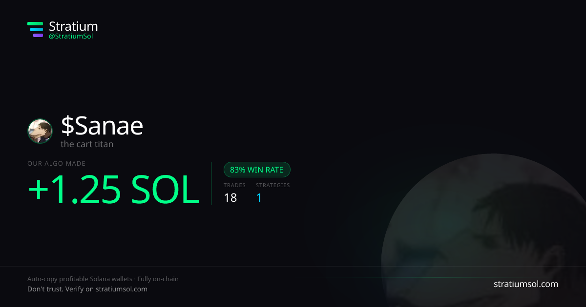 Sanae copy trading performance on Stratium — 18 trades, 83% win rate, +1.25 SOL PnL