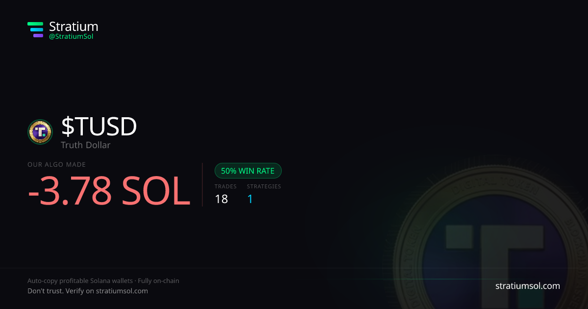 TUSD copy trading performance on Stratium — 18 trades, 50% win rate, -3.78 SOL PnL