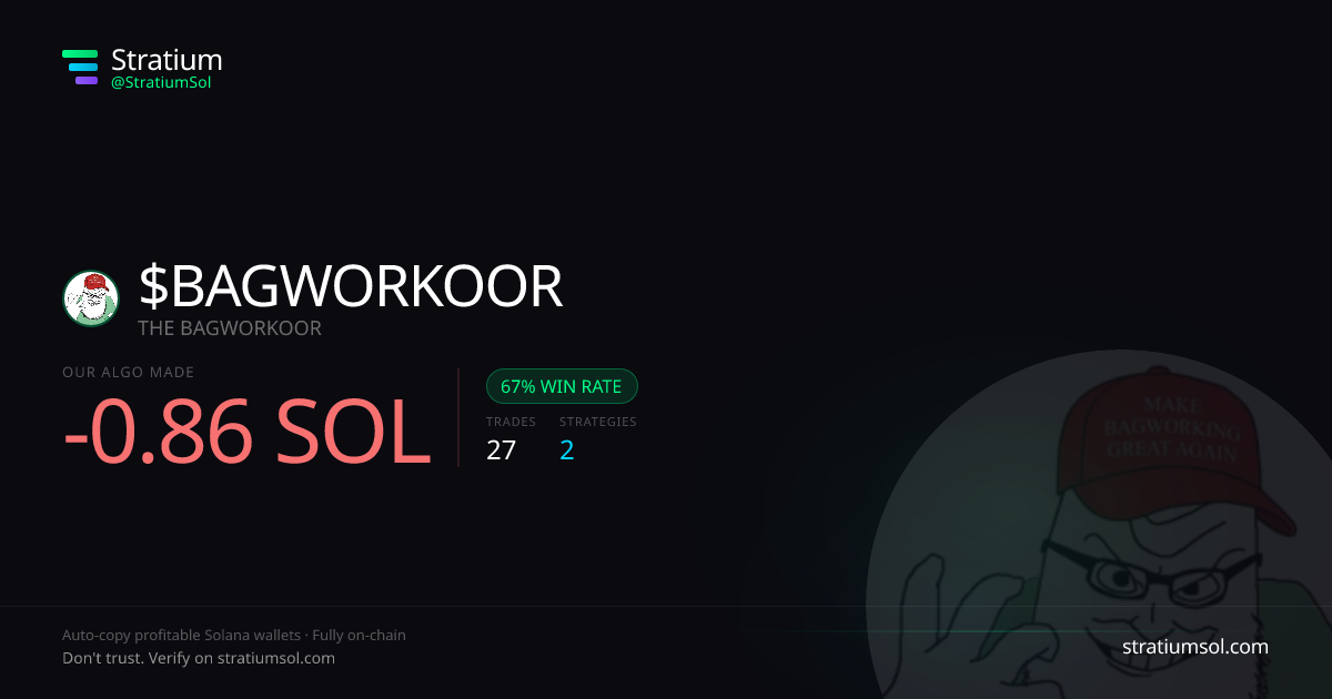 BAGWORKOOR copy trading performance on Stratium — 27 trades, 67% win rate, -0.86 SOL PnL