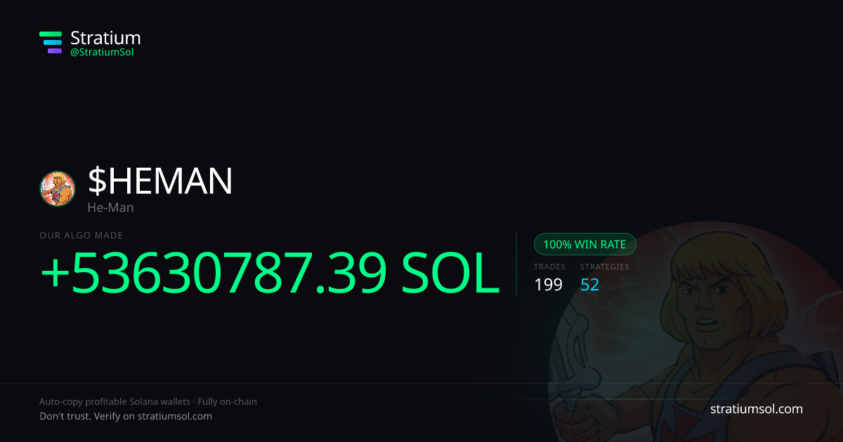 HEMAN copy trading performance on Stratium — 199 trades, 100% win rate, +53630787.39 SOL PnL